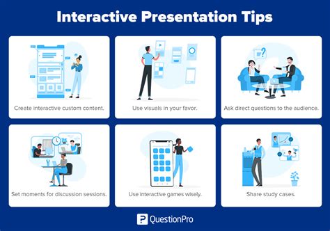 Interactive presentation: What it is & how to use it | QuestionPro