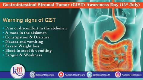 Gastrointestinal Stromal Tumor (GIST) Awareness Day (13 July 2020)