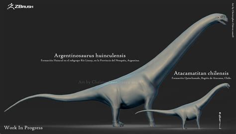 Size comparison between... - Art by Christopher Chávez. | Facebook