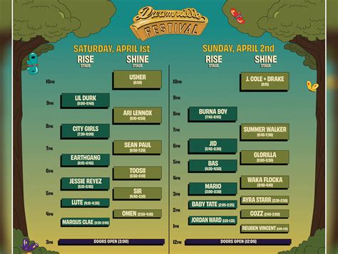 Dreamville Festival 2023 Day 2 Artist Performance Schedule