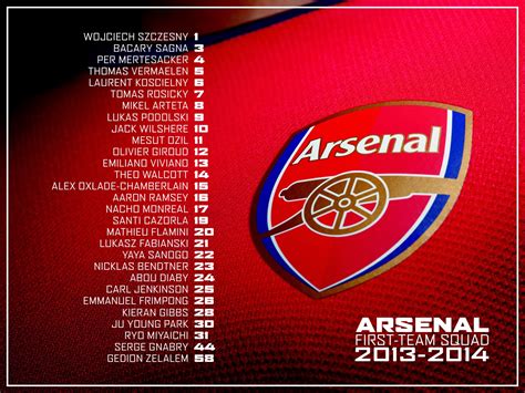 FIRST TEAM 2020/2021 | ARSENAL OFFICIAL WEBSITE