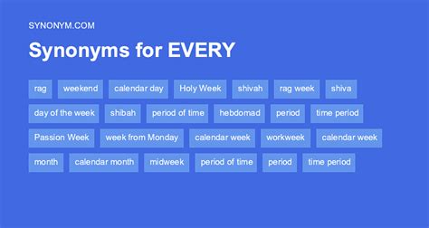 Another word for EVERY > Synonyms & Antonyms