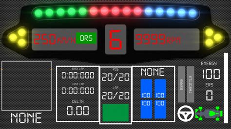 Dashpanel: F1 complete dashboard v 1.0 Formula, Prototype, F1 ...