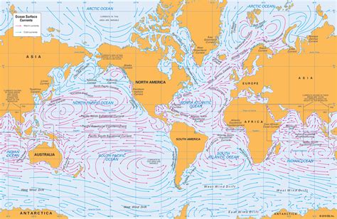 oceanography: ocean surface current -- Kids Encyclopedia | Children's Homework Help | Kids ...