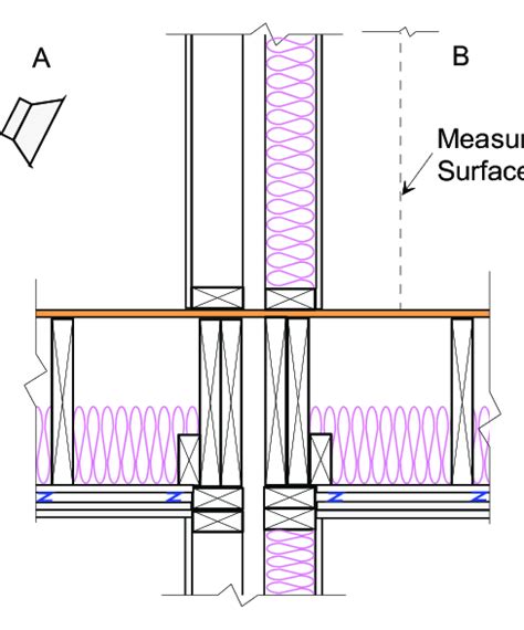 Sketch showing the construction and the partition wall that was... | Download Scientific Diagram