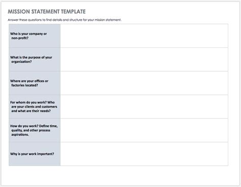 Mission and Vision Statement Templates | Smartsheet