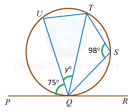 8.2 Angle between Tangent and Chord - SPM Mathematics