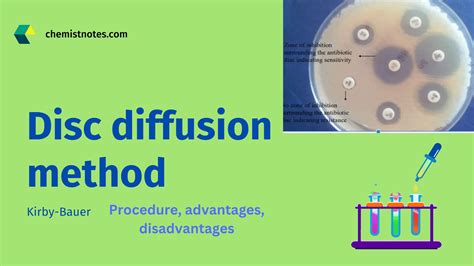 Kirby Bauer- Disc diffusion method - Chemistry Notes