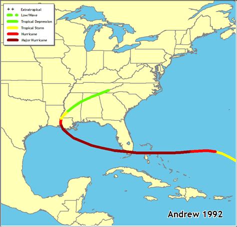 August 24, 1992 - Hurricane Andrew Struck The South Coast of Florida