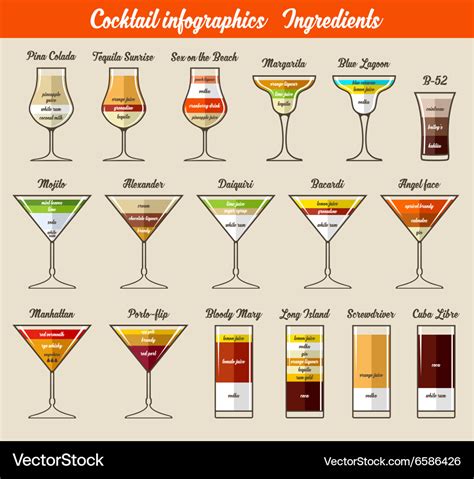 Cocktail infographics ingredients Royalty Free Vector Image