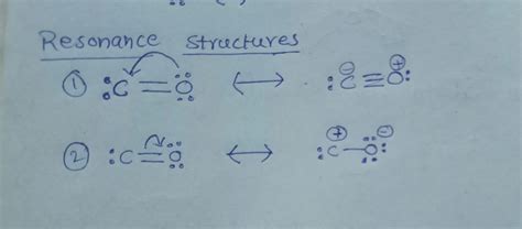 [Solved] The resonance structures of carbon monoxide are shown. Show ...