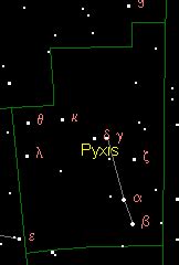 Pyxis Constellation