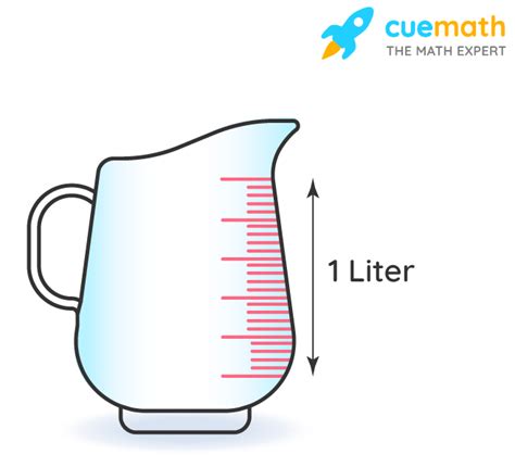 1000 Ml Equals How Many Liters