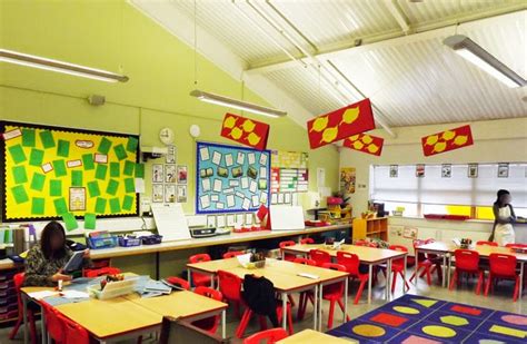 Fun and Creative ideas for Teaching English: Classroom design can boost primary pupils' progress ...