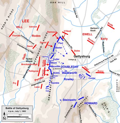 The Battle of Gettysburg timeline | Timetoast timelines