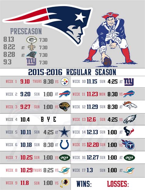 New England Patriots Schedule 2016 | Examples and Forms