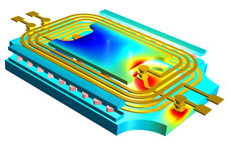 Electromagnetics Software - Computational Electromagnetics Modeling