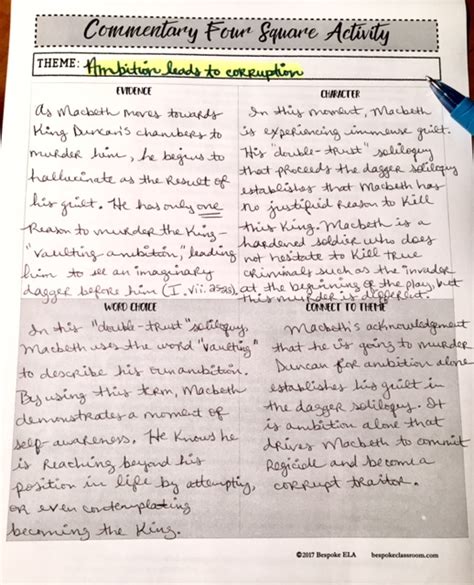 Commentary for Literary Analysis: Four Square Strategy for Success — Bespoke ELA: Essay Writing ...