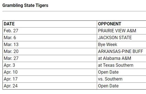 Jackson State Football Schedule 2022