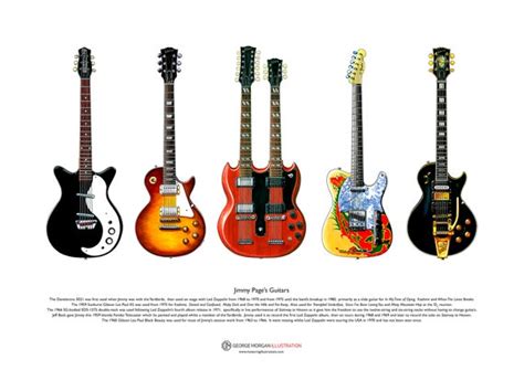 Jimmy Page's Guitars ART POSTER A3 Size - Etsy Hong Kong