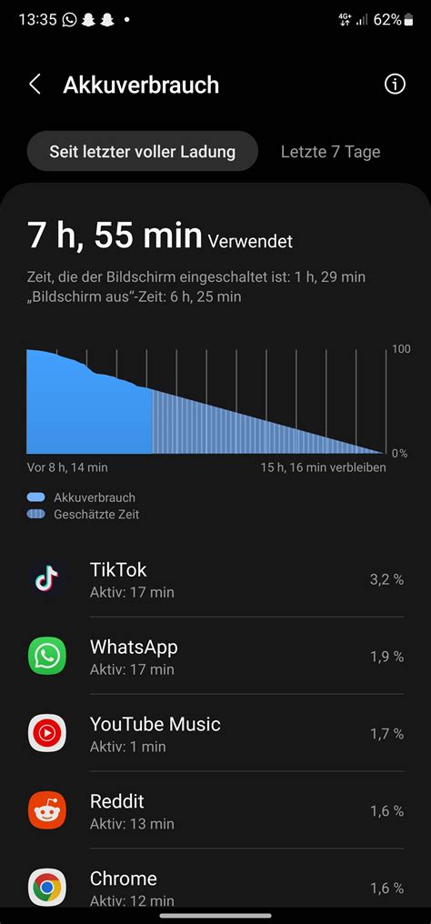 S23 ultra battery not as great as expected : r/samsunggalaxy