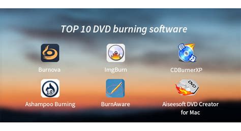 10 Best DVD Burner Software for Windows/Mac to Burn DVD/Blu-ray