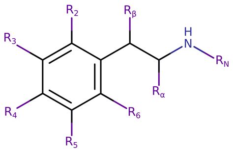 Substituted phenethylamines - PsychonautWiki