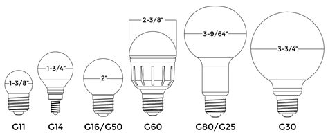 Standard Fluorescent Bulb Sizes • Bulbs Ideas