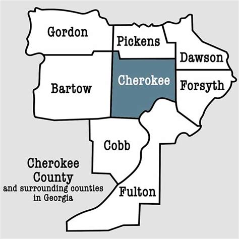 Cherokee County – GAGenWeb