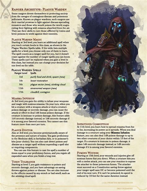 The Plague Warden (Ranger) — DND Unleashed: A Homebrew Expansion for 5th Edition Dungeons and ...