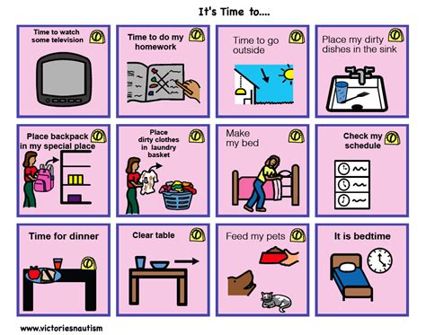 Home Tasks Icons - It's Time To ... | Autism communication cards, Autism pictures, Activities ...