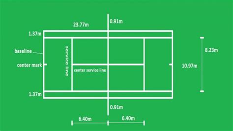 What Size Is A Regulation Tennis Court? - Metro League