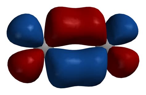Public Domain Picture | Space-filling model of a pi bond (bonding molecular orbital with π ...