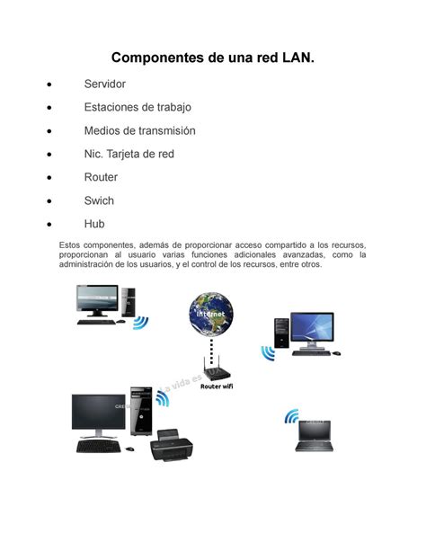 Componentes de una red LAN by Rodrigo Cuautle Fabian SMEC 5B - Issuu