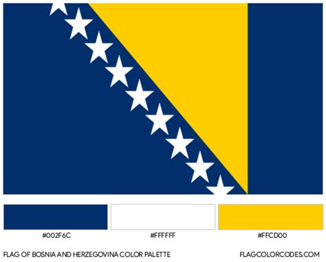 Bosnia and Herzegovina flag color codes