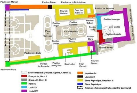 √ Carrousel Du Louvre Plan - Alumn Photograph