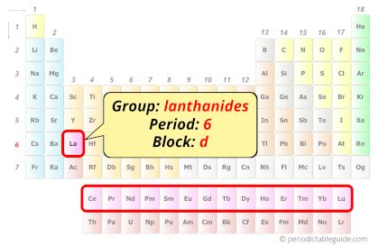 Lanthanum (La) - Periodic Table (Element Information & More)