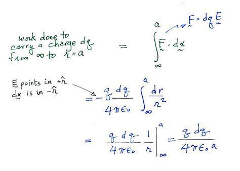 Charge Density Equation Sphere - Tessshebaylo