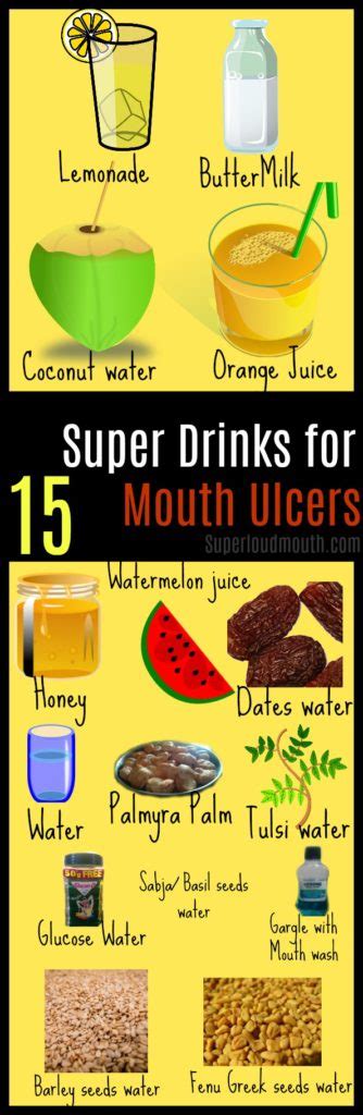 31 Home Remedies to get rid of Mouth Ulcers(sores)