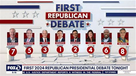 First 2024 Republican presidential debate tonight - YouTube