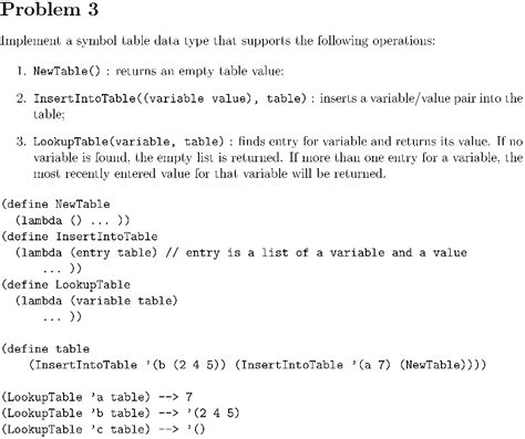 Implement a symbol table data type that supports the | Chegg.com