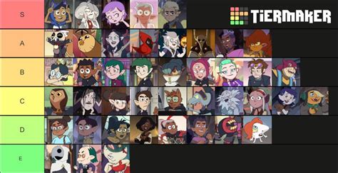 The Owl House Character Tier List : r/TheOwlHouse