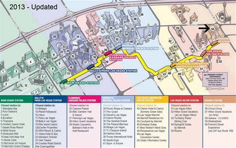 Las Vegas Strip Restaurant Map - Draw A Topographic Map