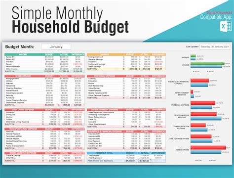 Best excel household monthly budget template - codeshery