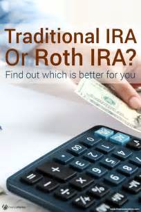 Roth IRA Calculator | Roth ira calculator, Roth ira, Traditional ira