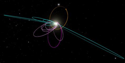 'Planet Nine' May Exist: New Evidence for Another World in Our Solar ...