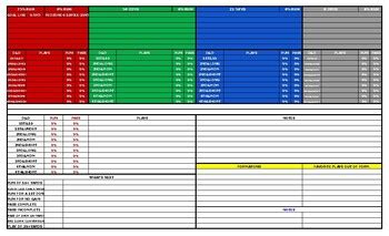 Football Defensive Call Sheet 8 by Coach SHEETS | TPT