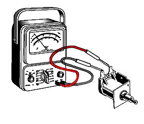 Appliance411 FAQ: Testing an appliance Solenoid