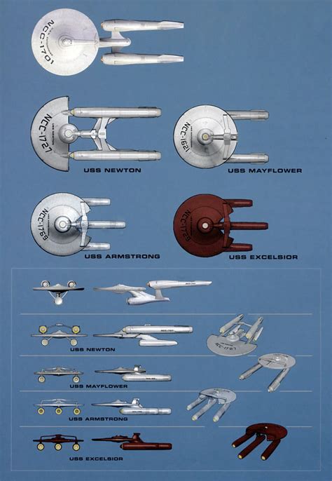 The Trek Collective: Eaglemoss returning to the Kelvin timeline for more Starfleet ships