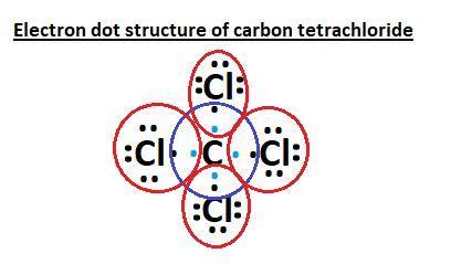 Carbon Tetrachloride Lewis Dot Structure